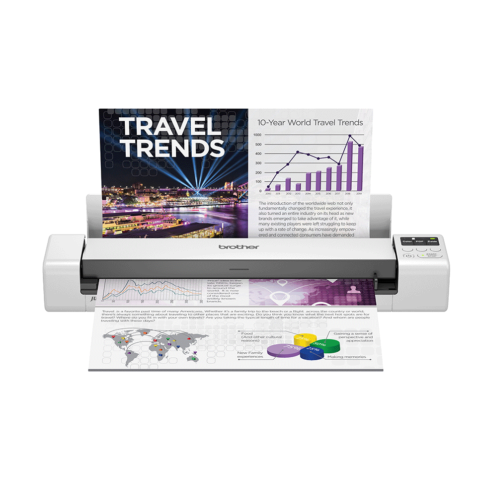 Scanner Brother DS940DW